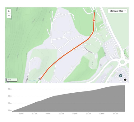 ULVENBAKKEN høydeprofil